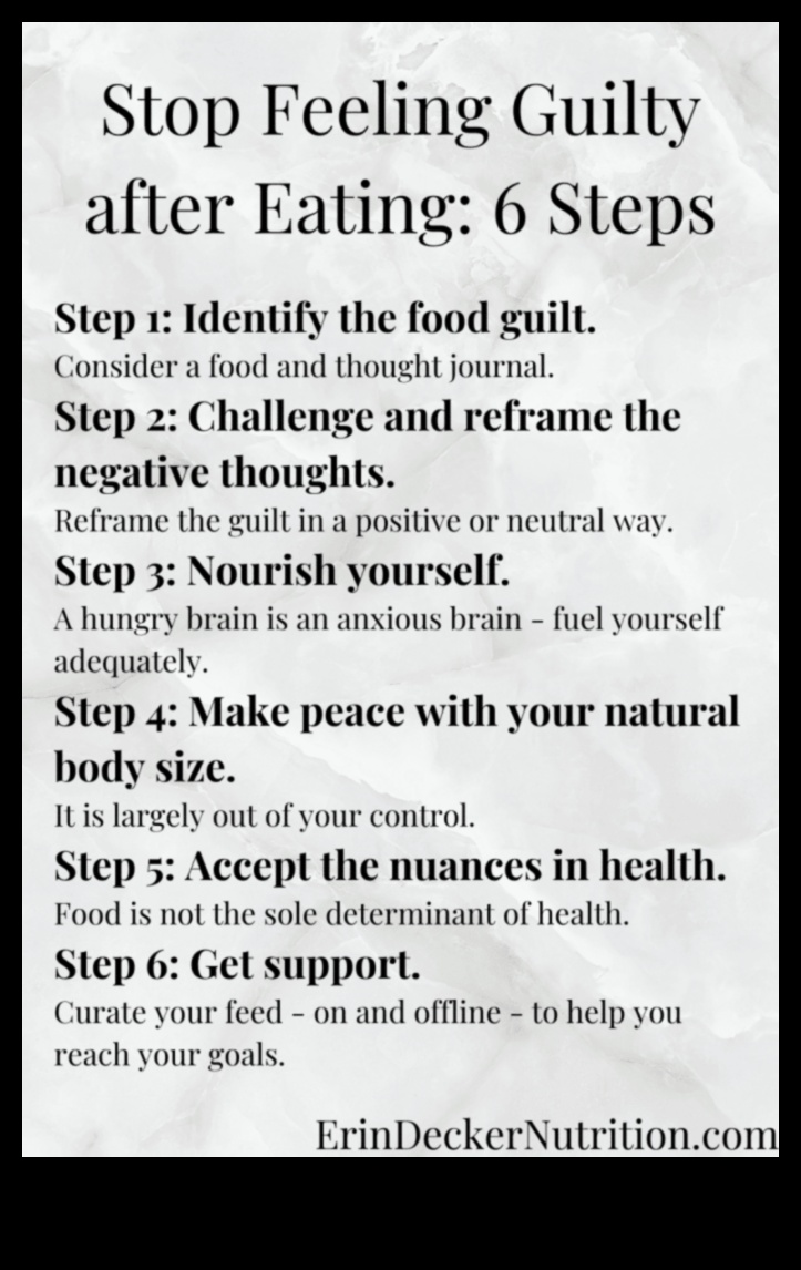 Πώς να παραμείνετε κίνητροι στη δίαιτά σας για αύξηση βάρους