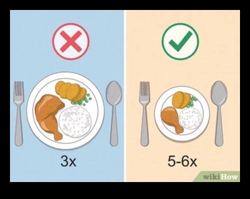 Πώς να παραμείνετε κίνητροι στη δίαιτά σας για αύξηση βάρους