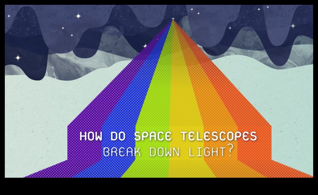 Celestial Spectroscopy: Analysing the Cosmic Rainbow of Light in Cosmology