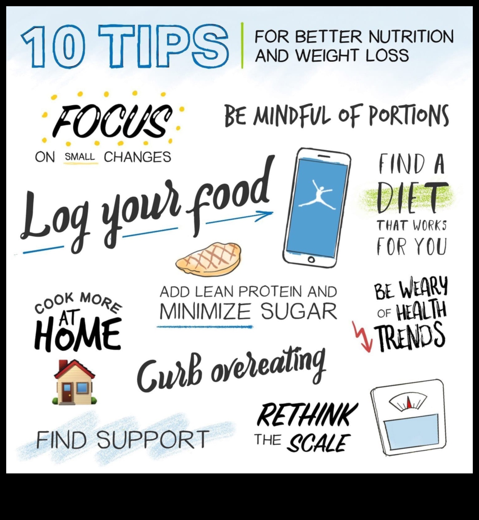 Αποκαλύφθηκαν οι δίαιτες τρόπου ζωής: Πλοήγηση στις επιλογές για μόνιμη αλλαγή