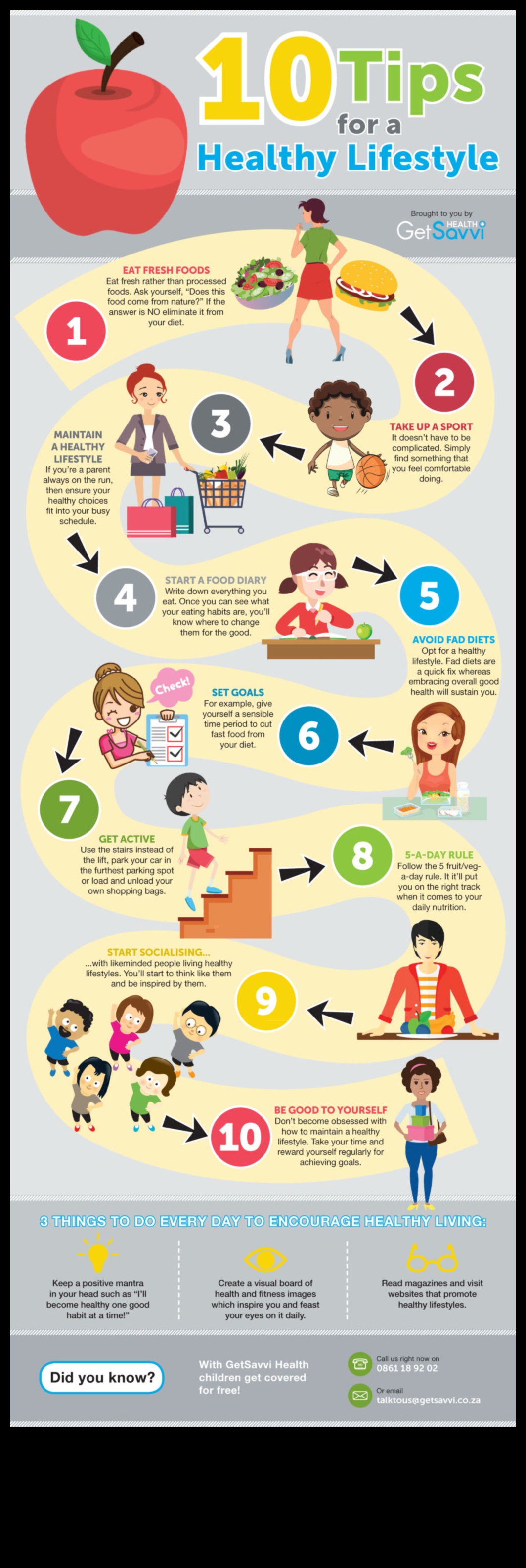 Αποκαλύφθηκαν οι δίαιτες τρόπου ζωής: Πλοήγηση στις επιλογές για μόνιμη αλλαγή