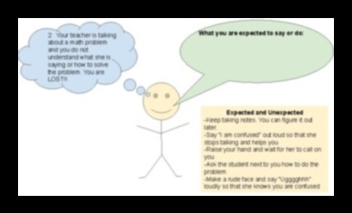 Απροσδόκητες απαντήσεις Τι να κάνετε όταν δεν παίρνετε αυτό που περιμένατε 2 Πρωτεΐνη και Γνωστική Λειτουργία: Θρέψη για την υγεία του εγκεφάλου