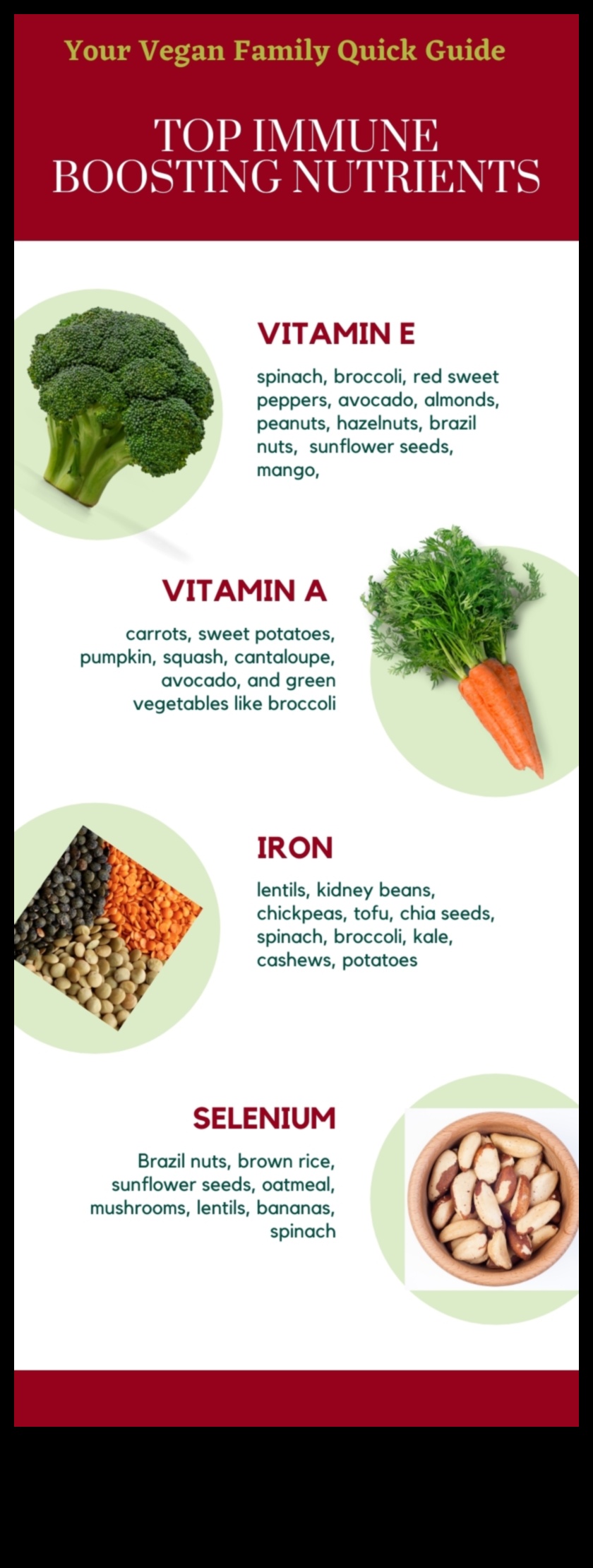 Βιγκανισμός και Ανοσολογική Υποστήριξη: Μια Ολιστική Προσέγγιση