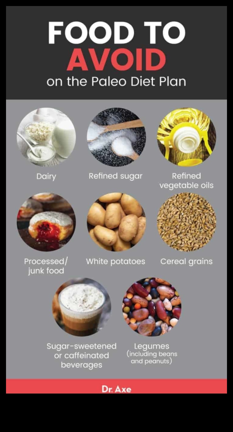 Paleo Diet Μια φυσική θεραπεία για την υγεία του πεπτικού συστήματος 2 Η σύνδεση μεταξύ Παλαιό και πεπτικής υγείας