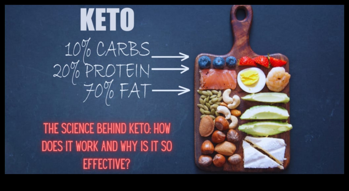 Η κετογονική δίαιτα Ένα ισχυρό εργαλείο για την απώλεια βάρους 4 Η επιστήμη πίσω από τις κετογονικές δίαιτες για την απώλεια βάρους