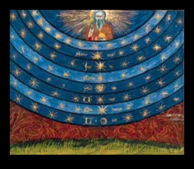 Ουράνια συγχρονικότητα Η μουσική των σφαιρών 2 Ουράνια συγχρονικότητα: Αρμονία στις τροχιές του Σύμπαντος