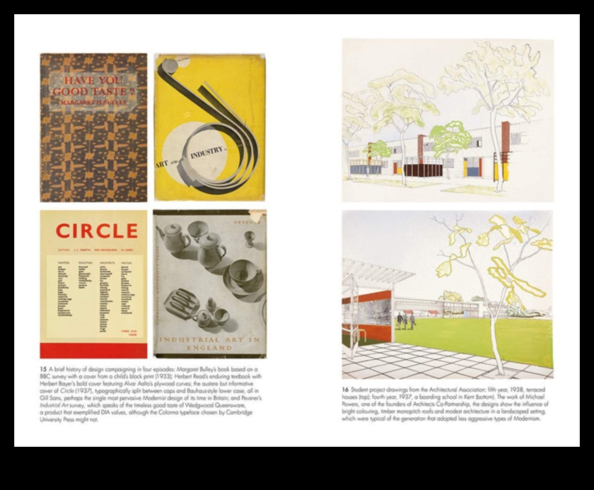 Bauhaus Brilliance: Αποκαλύπτοντας τις επιρροές του μοντερνισμού