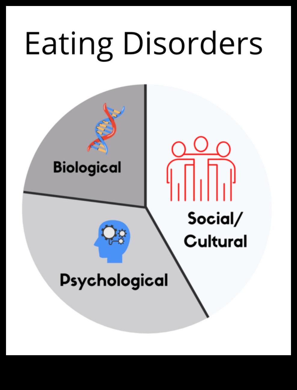 Η ψυχολογία των βραχυπρόθεσμων δίαιτων: Κατανόηση της σύνδεσης νου-σώματος