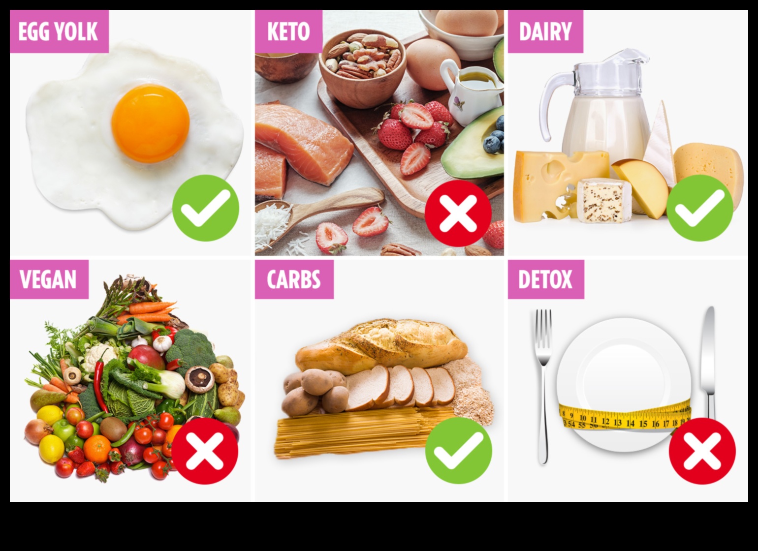 Η χορτοφαγία για την απώλεια βάρους Είναι μύθος ή πραγματικότητα 3 Χορτοφαγία και διαχείριση βάρους: Γεγονός ή φαντασία;