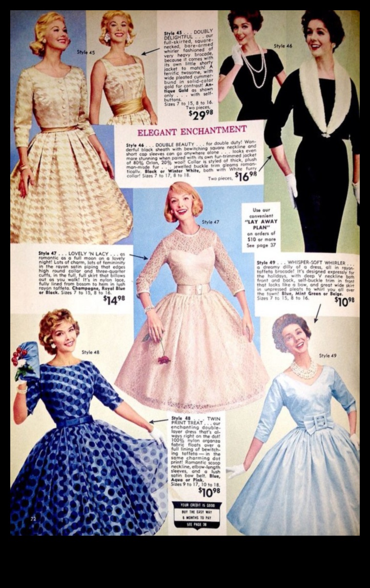 Lush Layers: Embracing Dimension in Clothing Design