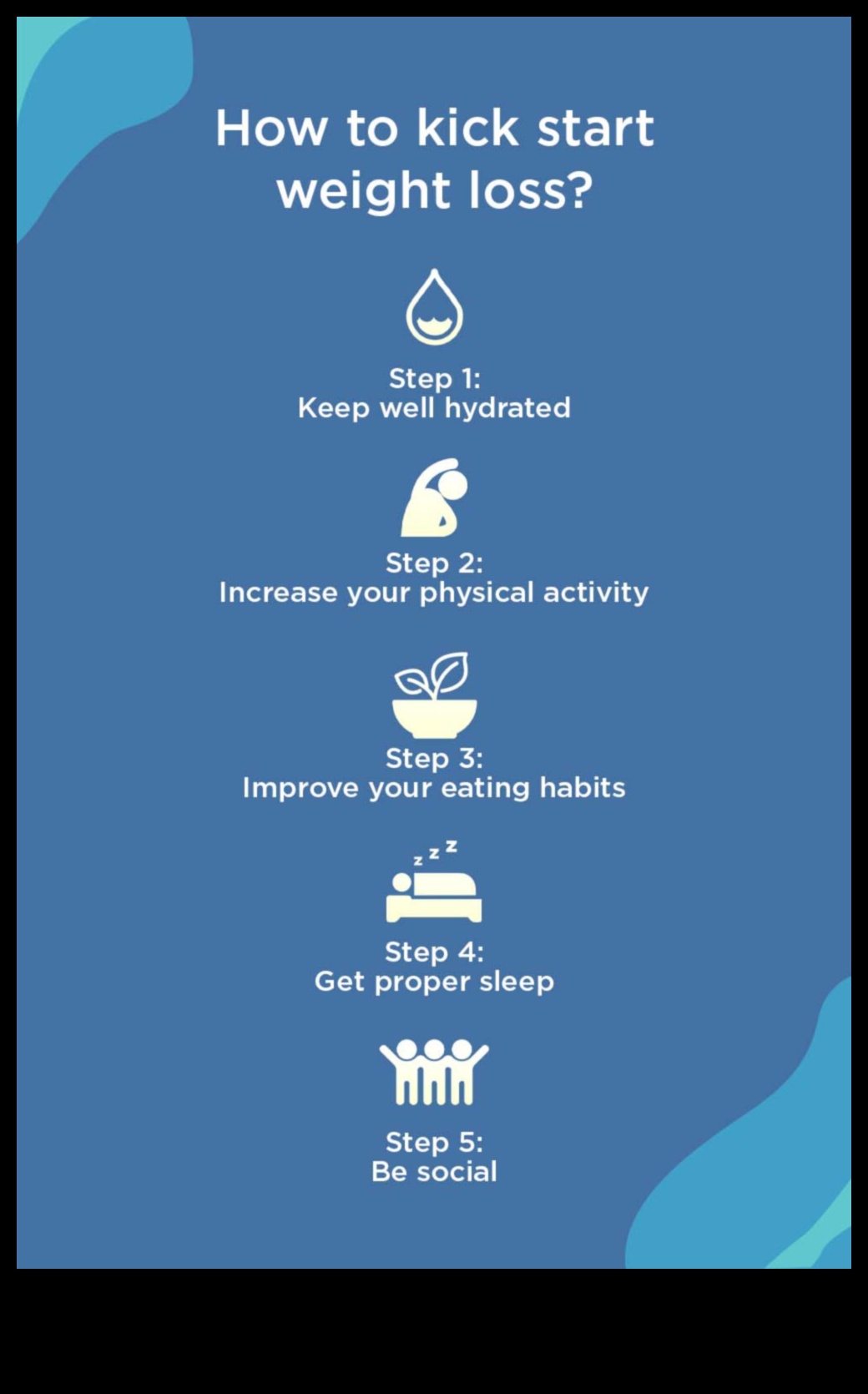 Πώς να ξεκινήσετε το ταξίδι σας για απώλεια βάρους με μια δίαιτα