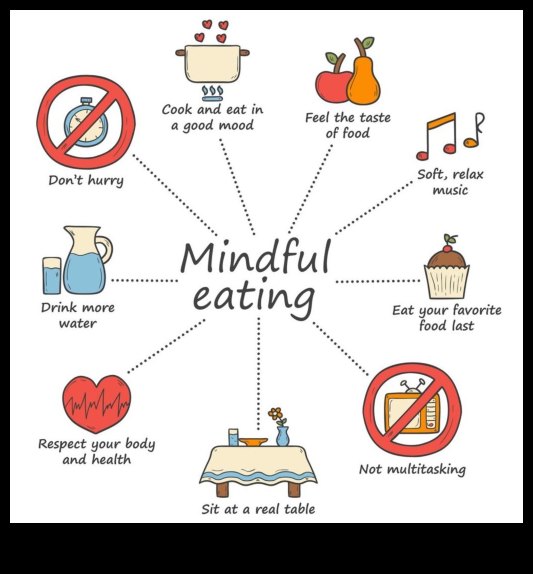 Ο ρόλος της προσεκτικής μαγειρικής σε επιτυχημένες δίαιτες απώλειας βάρους