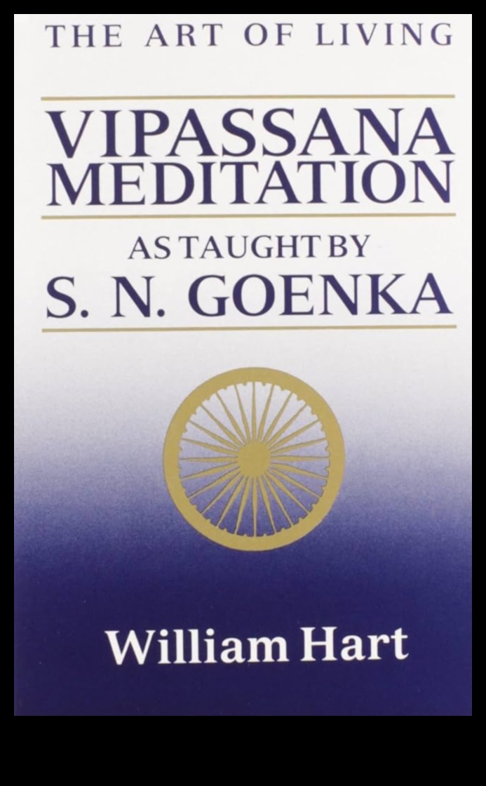 Εσωτερικά Βασικά Βιβλία για την Τέχνη του Διαλογισμού 1 Inward Bound: Κορυφαία βιβλία για την τέχνη του διαλογισμού