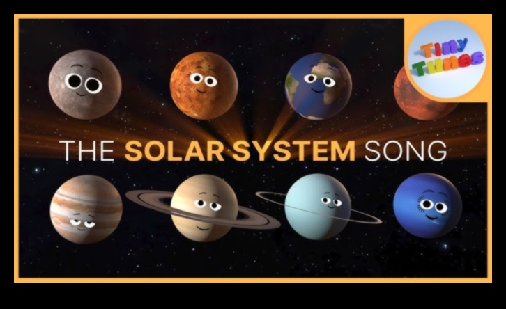 Orbital Symphony Η μουσική ουσία του ηλιακού μας συστήματοςΈνα ταξίδι στους πλανήτες και τα φεγγάρια του ηλιακού μας συστήματος, αφηγημένο μέσα από τη μουσική. 1 Orbital Symphony: Η μουσική ουσία του ηλιακού μας συστήματος