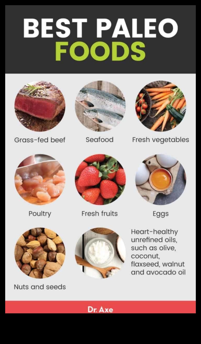 Paleo Diet Μια φυσική θεραπεία για την υγεία του πεπτικού συστήματος 1 Η σύνδεση μεταξύ Παλαιό και πεπτικής υγείας