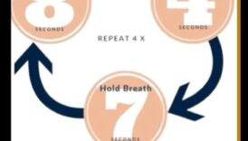 Αναπνεύστε, Χαλαρώστε, Επαναλάβετε: Κατακτήστε την τέχνη των τεχνικών χαλάρωσης