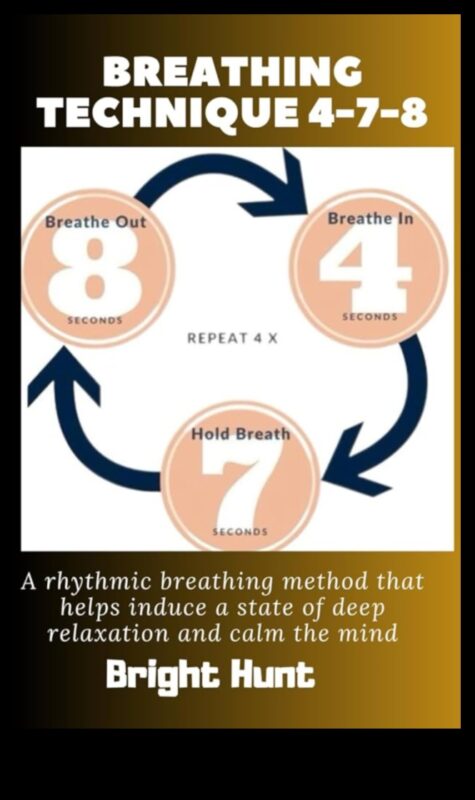 Αναπνεύστε, Χαλαρώστε, Επαναλάβετε: Κατακτήστε την τέχνη των τεχνικών χαλάρωσης