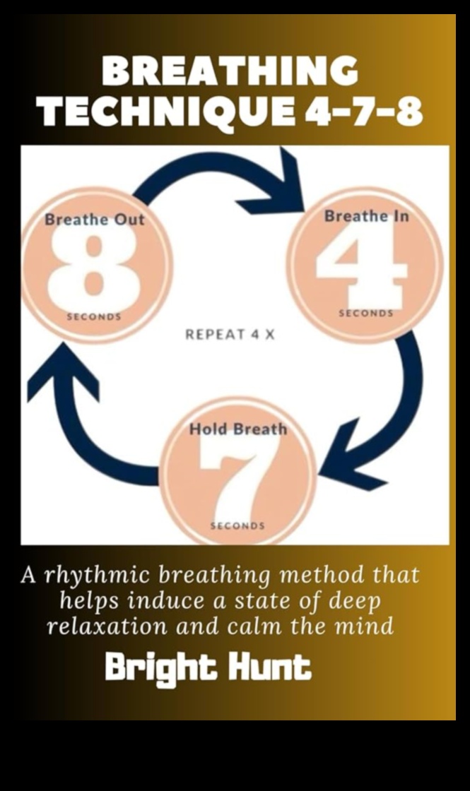 Αναπνεύστε, Χαλαρώστε, Επαναλάβετε: Κατακτήστε την τέχνη των τεχνικών χαλάρωσης