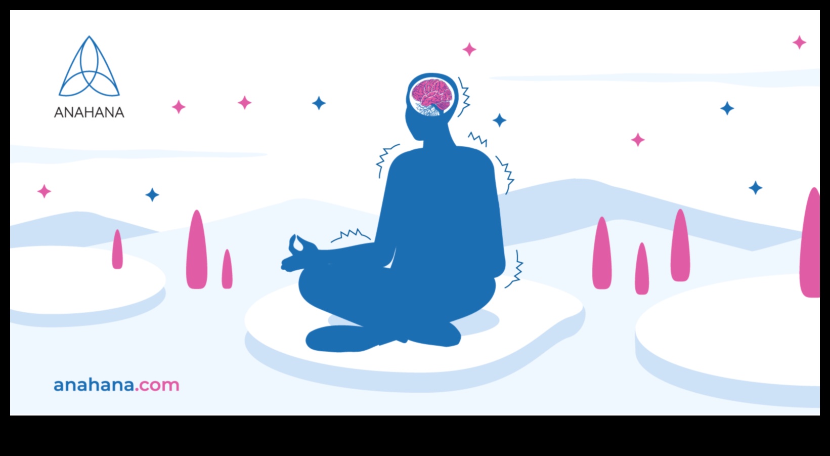 Αναπνεύστε, Χαλαρώστε, Επαναλάβετε: Τεχνικές νου-σώματος για εσωτερική γαλήνη