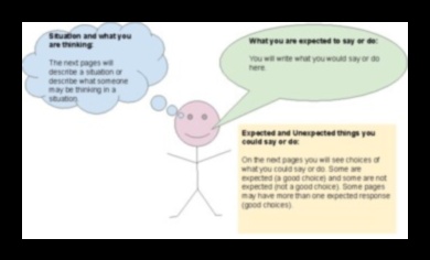 Απροσδόκητες απαντήσεις Τι να κάνετε όταν δεν παίρνετε αυτό που περιμένατε 1 Πρωτεΐνη και Γνωστική Λειτουργία: Θρέψη για την υγεία του εγκεφάλου