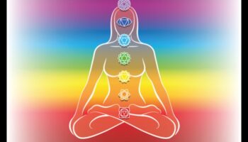 Ενεργειακή Ευθυγράμμιση: Η Μεταμορφωτική Δύναμη του Διαλογισμού Τσάκρα