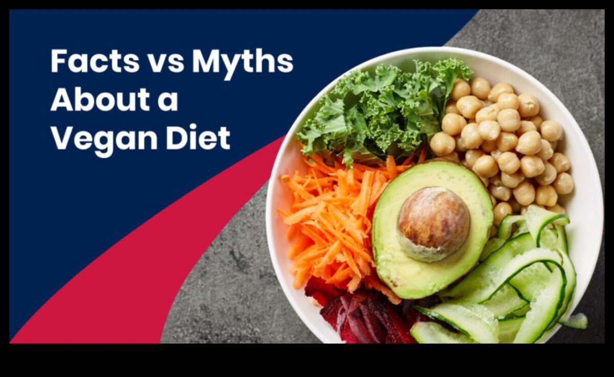 Χορτοφαγία και διαχείριση βάρους: Γεγονός ή φαντασία;