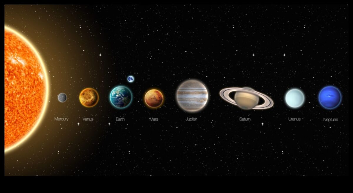 Celestial Harmonies: The Melody of Gravity in the Universe