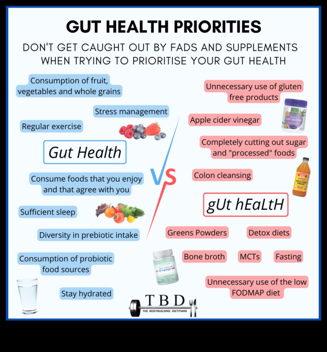 Η σύνδεση μεταξύ της πεπτικής υγείας και της επιτυχημένης δίαιτας απώλειας βάρους