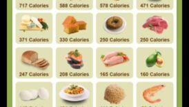 Τα καλύτερα υγιεινά λίπος για συσσώρευση βάρους 6 Ενσωμάτωση υγιεινών λιπών για αύξηση βάρους: Ένας ολοκληρωμένος οδηγός