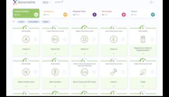 Η επίδραση της γενετικής στις αντιδράσεις της δίαιτας χαμηλής περιεκτικότητας σε λιπαρά