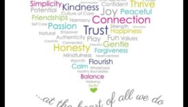 Ψυχολογική Συνοχή Τρέφοντας Ενσυνείδητες Συνδέσεις με Αγάπη 2 Soulful Harmony: Ανατροφή ενσυνείδητων συνδέσεων με αγάπη